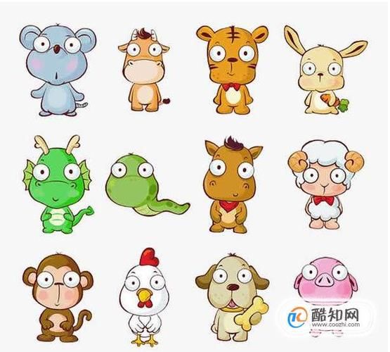 王鹤属相是什么生肖