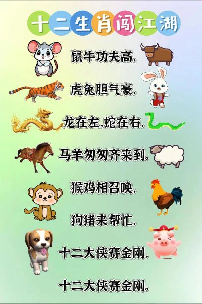 生肖属相游戏（新手必看生肖属相游戏怎么玩）