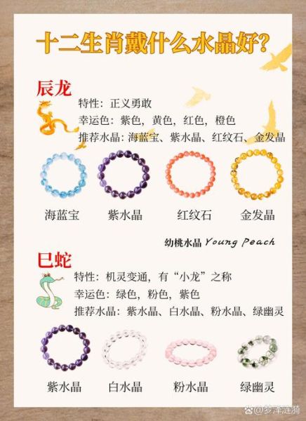 天然水晶属相是什么生肖