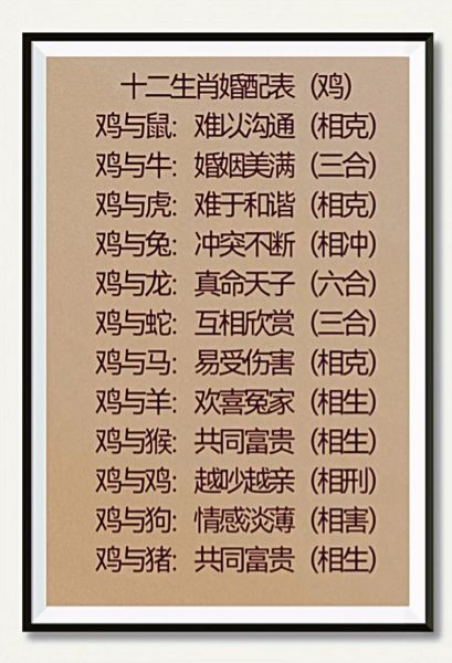 生肖马和鸡属相合（生肖马和鸡合不合婚配怎样）