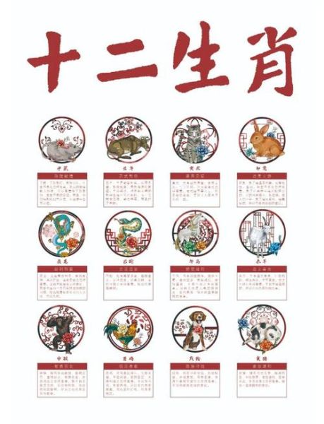 日式生肖属相（日式生肖属相对照表）