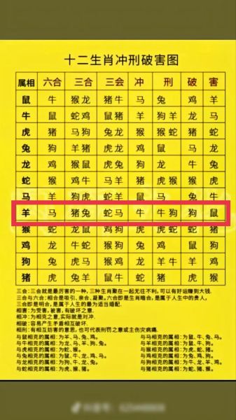 弄巧成拙属相是什么生肖(弄巧成属相是什么生肖?答案揭晓!)