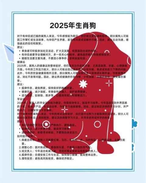 生肖属相2006（2006年属什么生肖？狗年命理全解析）