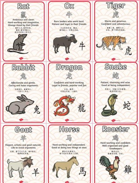 吉祥生肖属相卡片图（吉祥生肖属相卡片图高清下载）