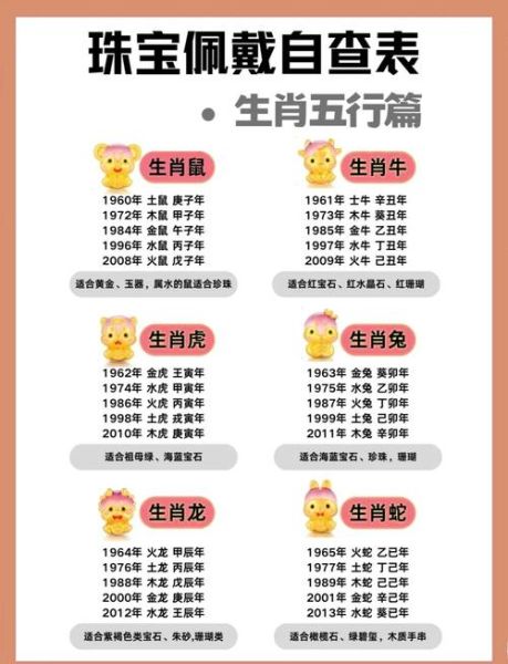 生肖狗子女相合属相（生肖狗生什么属相的宝宝最旺）