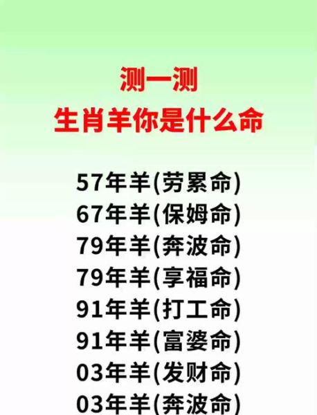 生肖属相羊人命运如何（生肖羊运势今年到底怎么样）