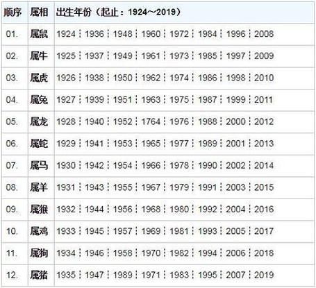 灰色生肖有哪些属相女人（灰色生肖属相女人是哪几个）