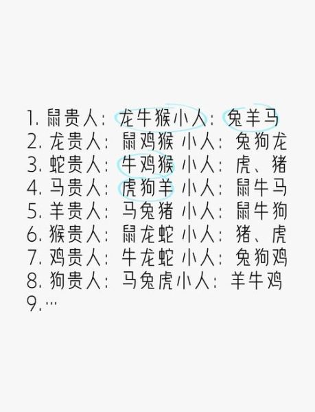 生肖牛17年的贵人属相（生肖牛17年的贵人属相是谁）