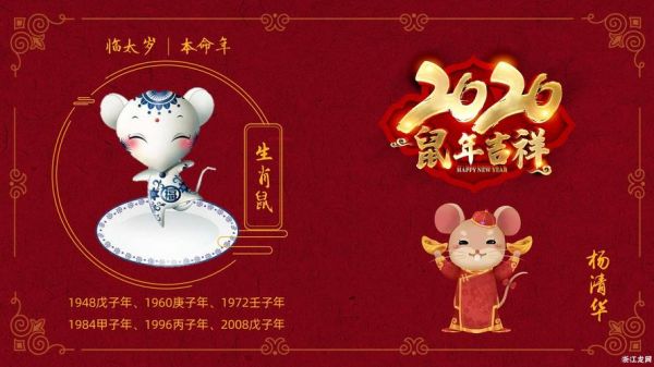 1949属相什么生肖（1949年属什么生肖？）