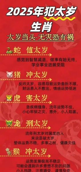 上坟生肖忌讳什么属相