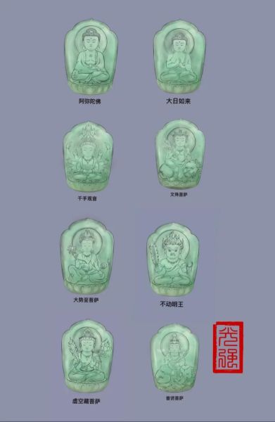 生肖属相菩萨图片大全(本命佛守护神生肖菩萨对照表)