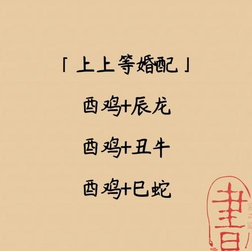 鸡羊属相绝配生肖(鸡羊属相真的绝配吗)