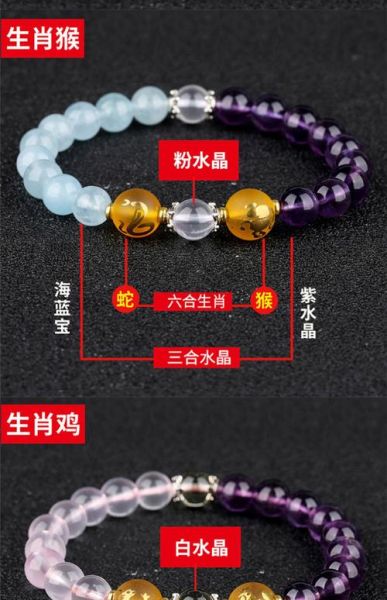 生肖属相珠饰（生肖属相珠饰怎么搭配最旺财运）