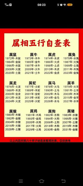 杳生肖属相(杳生肖属相查询方法入门指南)