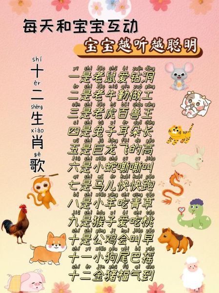 生肖给孩子属相（孩子什么属相最好？新手父母必读指南）
