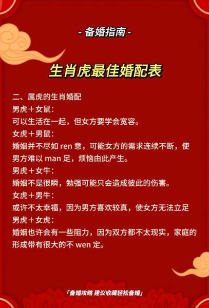 生肖婚配的属相图（属虎和属什么属相最配？超全图鉴来啦）