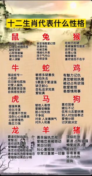 十二生肖属相是啥（十二生肖属相是啥？新手最全入门指南！）