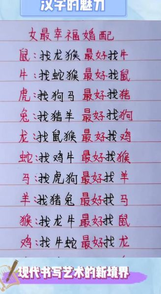 生肖属相段子（生肖属相段子从哪找？新手速存🔥）