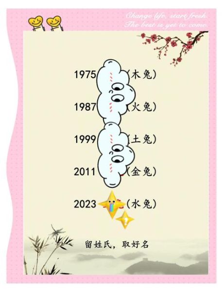 水兔什么生肖属相好（2023年属什么生肖的父母旺水兔宝宝）