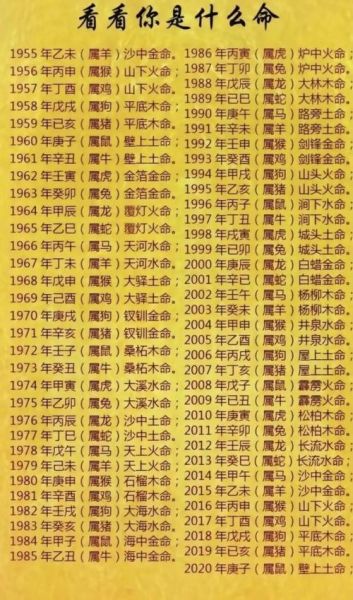 大突破的生肖属相（2024年大突破的生肖属相有哪些？）