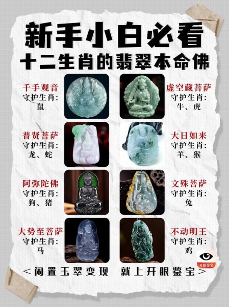 生肖属相佩戴那些佛（生肖属相佩戴什么佛？新手选菩萨的最全指南）