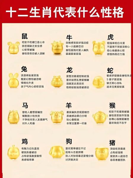 生肖你看中哪个属相（生肖你看中哪个属相？新手选属相全攻略）