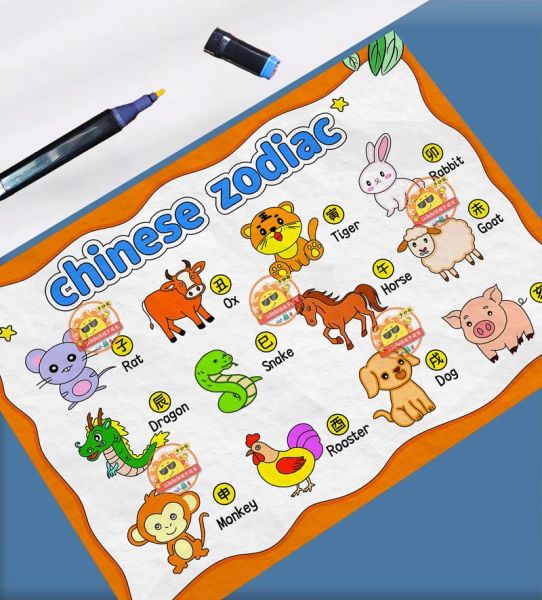 生肖属相 英语（生肖属相英语怎么说？超简单！）