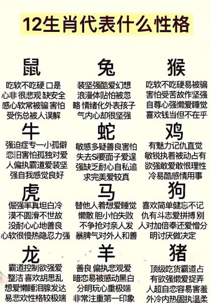 四岁属相是什么生肖呢（4岁孩子属什么生肖）