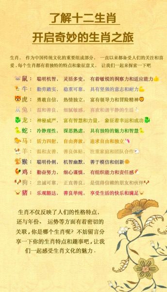 生肖属相性格的命运如何（生肖属相性格命运详解大全）