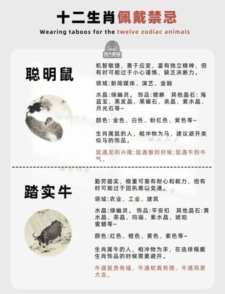 生肖相同不能送终的属相(生肖相同不能送终?最常被问的生肖禁忌)