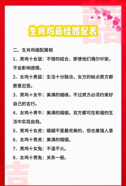 生肖鸡男的配对属相（生肖鸡男和什么属相最配）