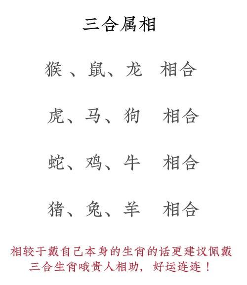 田雨属相是什么生肖