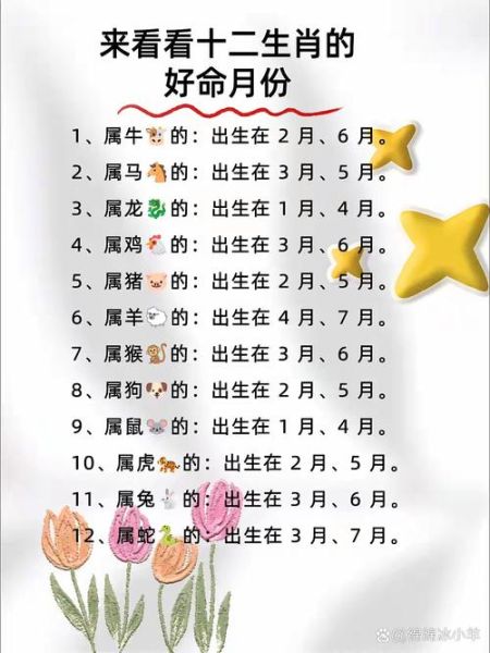 妈妈属的生肖属相（妈妈属的生肖属相查询方法）