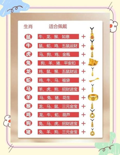 生肖小人属相查询（属鼠的小人属相是谁）