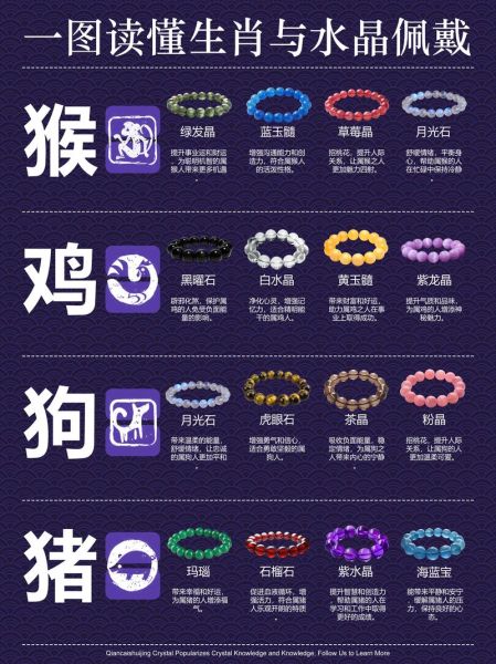 生肖佩戴什么属相很合适（生肖佩戴什么属相最合适）