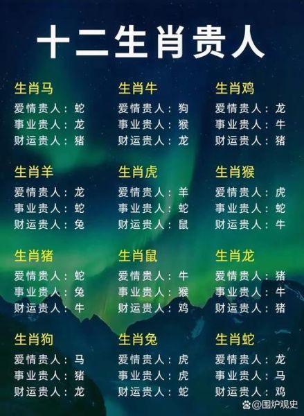 47岁属于哪个生肖属相（47岁是哪一年属什么生肖）