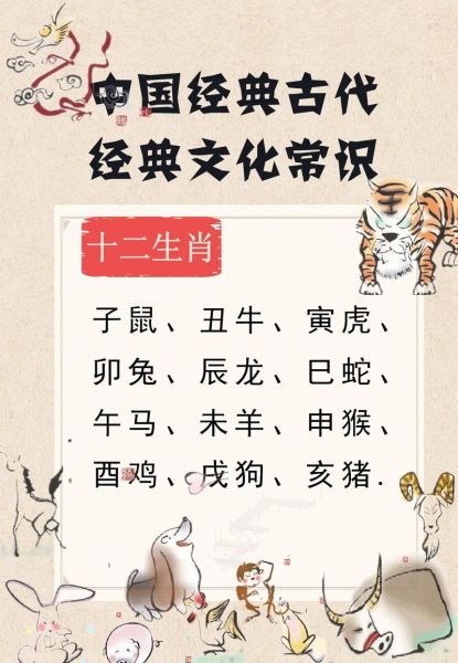 庚属相是什么生肖（庚属相是什么生肖？）