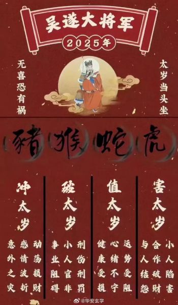今年太岁属相有哪些生肖（今年犯太岁的生肖有哪些）