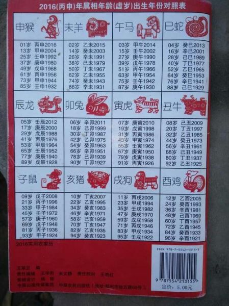 陶洋属什么生肖属相