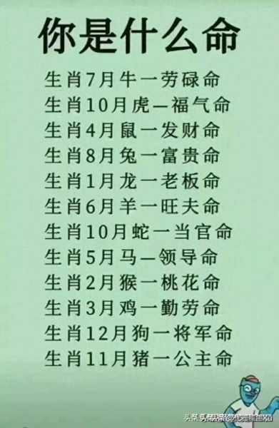 农历生日生肖属相(农历生日怎么看生肖最准)