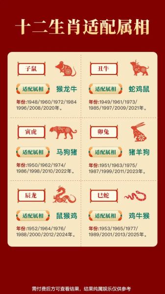 测试孩子属什么生肖属相（测试孩子属什么生肖属相最准确）