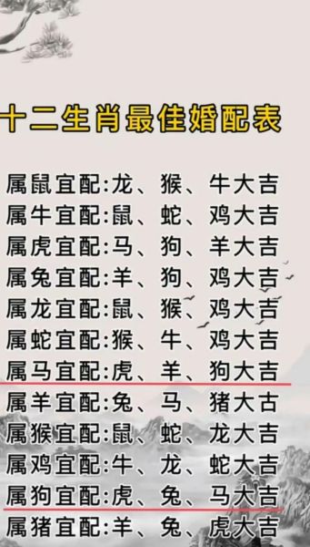 生肖狗最佳配对属相男（生肖狗男最佳配对属相是兔女？）