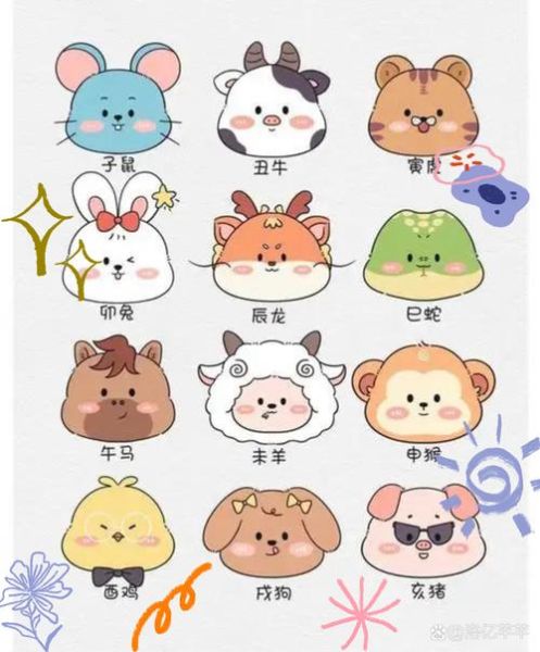 十二生肖属相的克星（蛇鼠牛到底怕谁？揭开生肖克星表）