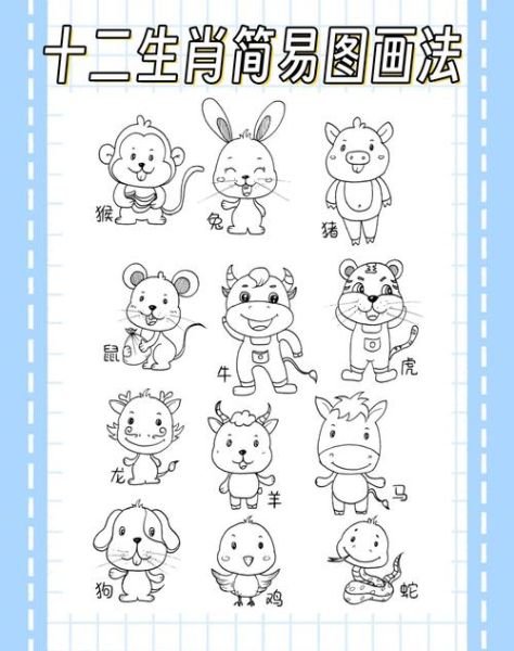 生肖属相漫画(生肖属相漫画怎么画简单又萌版教程)