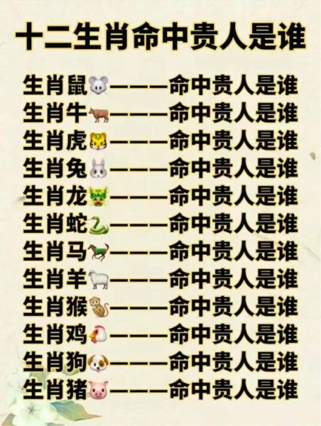 十二生肖中哪种属相最好（12生肖哪个属相最吉利）