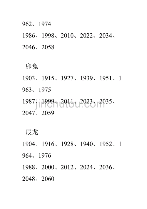 萨满十二生肖属相（萨满十二生肖怎么查属相）