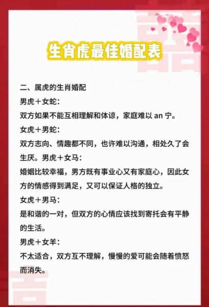 属相虎配什么生肖（属虎的和什么属相最配？）