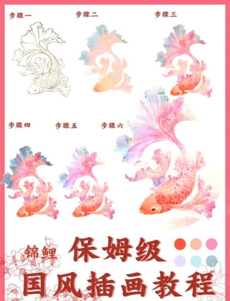 锦鲤命生肖属相（锦鲤命生肖属相是什么？小白必读指南）