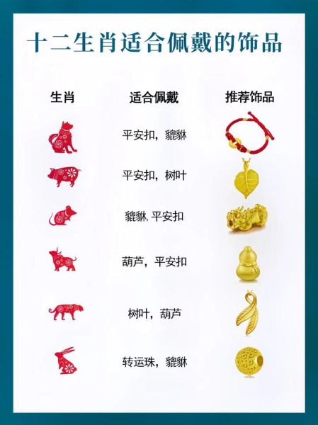 龙年有几个生肖属相（龙年有哪些生肖属相全指南）