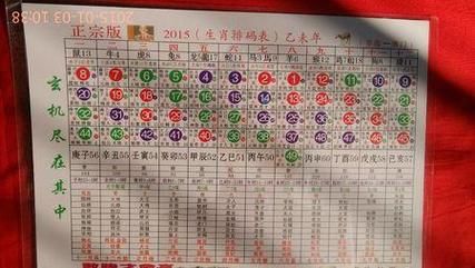生肖卡属相怎么换算(生肖属相换算表快速查找)